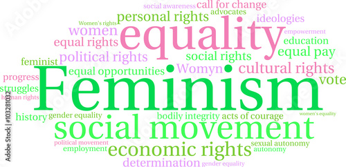 Feminism Word Cloud