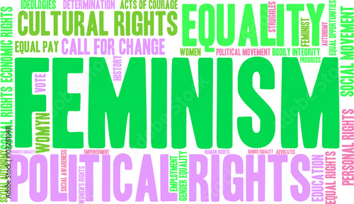 Feminism Word Cloud on a white background. 