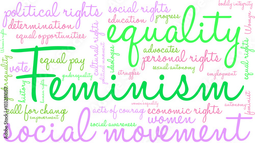 Feminism Word Cloud