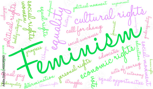 Feminism Word Cloud