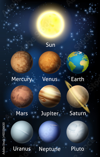 Fototapeta Naklejka Na Ścianę i Meble -  Planets of the Solar System