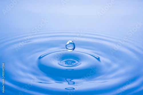 Water drop close up