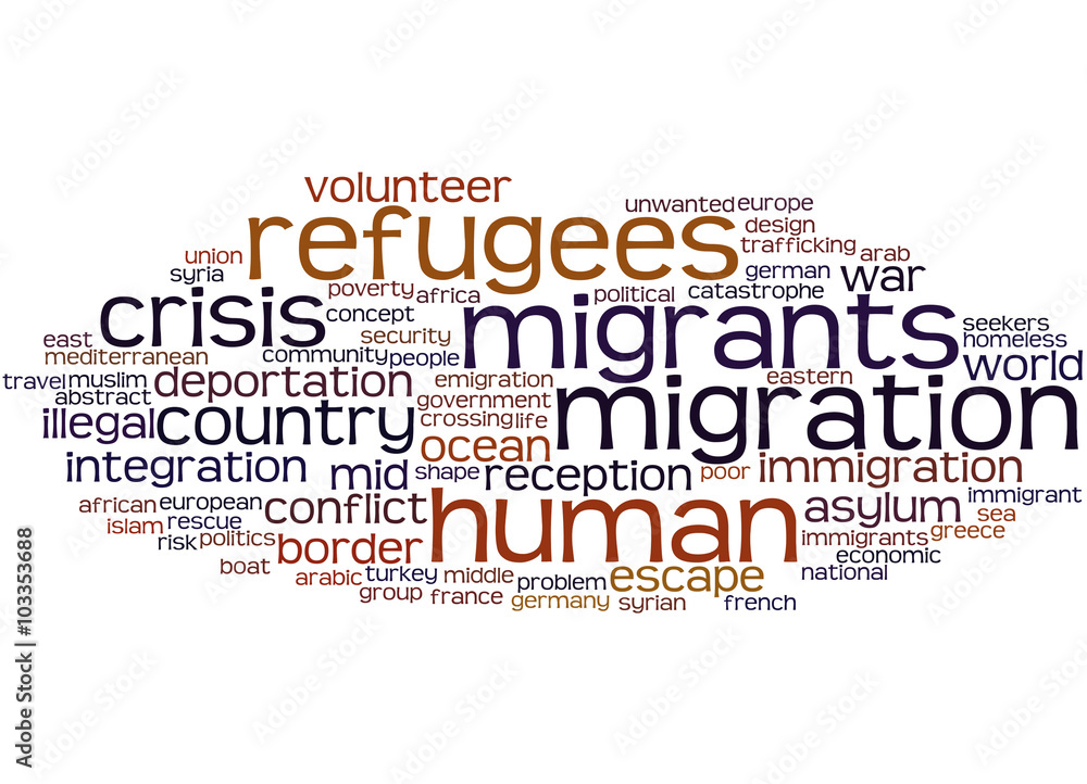Migrant and Refugee, word cloud concept 10 Migrant and Refugee, word cloud concept 10
