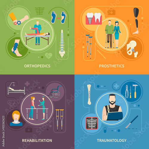 Traumatology Orthopedics 2x2 Flat Images