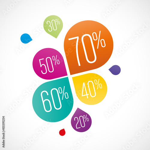 soldes
