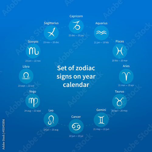 Set of zodiac signs on year calendar photo