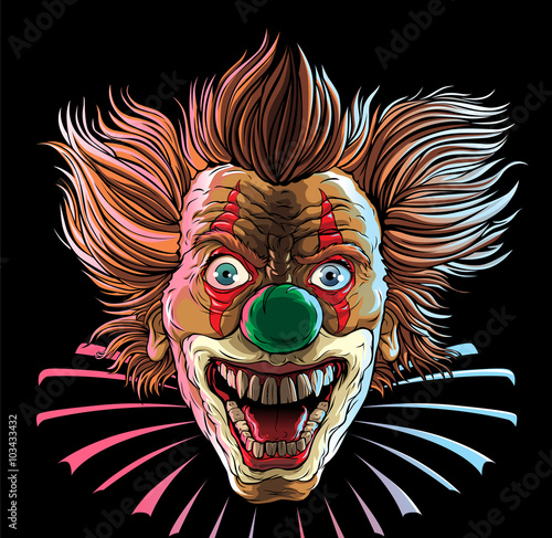 Crazy Clown Head