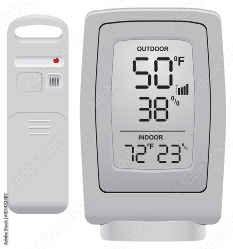 Humidity sensor for use in domestic environment