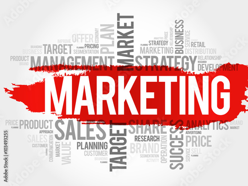 Marketing word cloud, business concept
