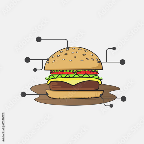 burger infographic