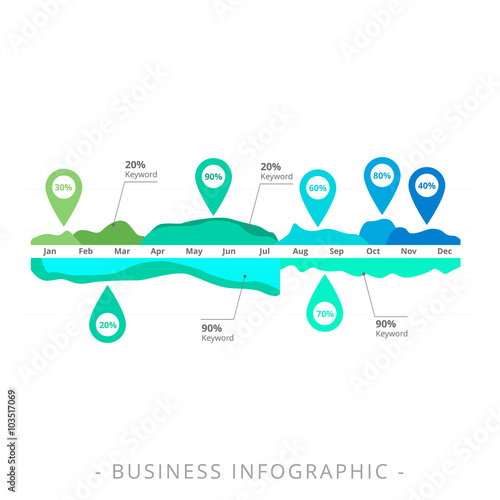 Two-sided Mountain Data Chart Template