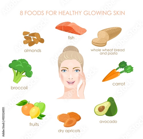Eight foods for healthy skin. Fresh sources of vitamines. Vector