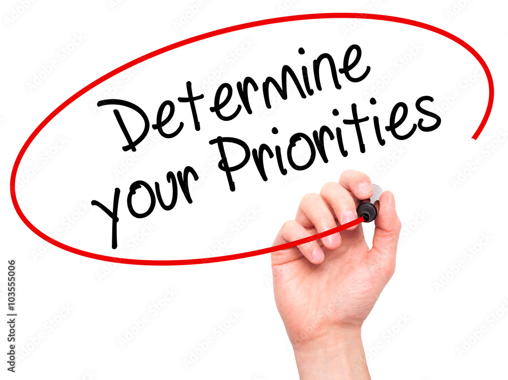 Man Hand writing Determine your Priorities with black marker on Man Hand writing Determine your Priorities with black marker on