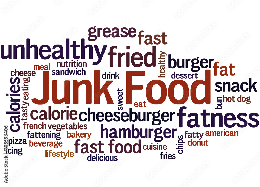 Junk Food, word cloud concept 2 Junk Food, word cloud concept 2
