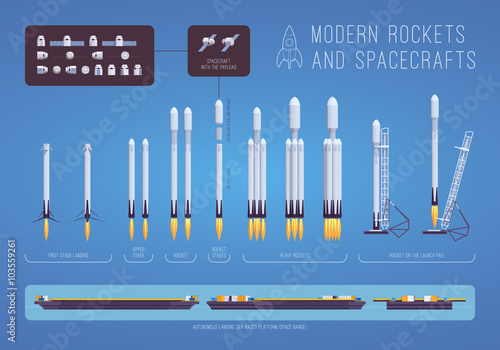 Modern rockets and spacecrafts. Infographic vector concept illustration