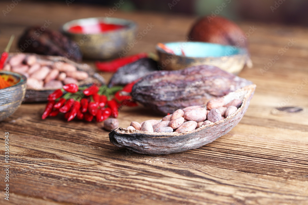 cacao and chili cacao and chili