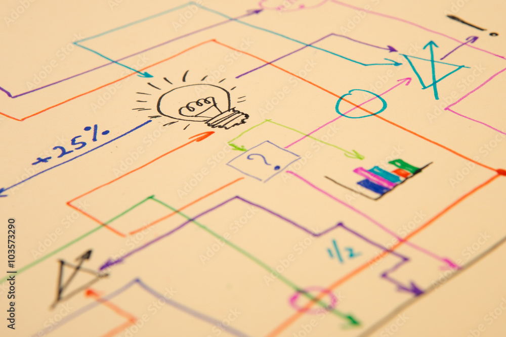 creative diagram drawn with colored pens creative diagram drawn with colored pens