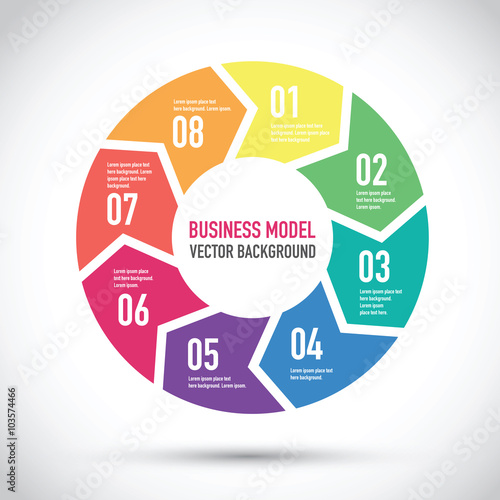 colourful business model 