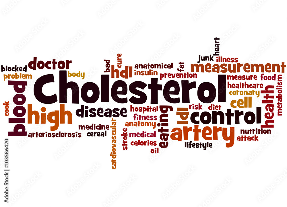 Cholesterol, word cloud concept 2
