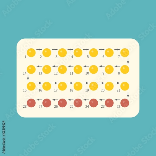 Strip of 28 Contraceptive Pill with English Instructions, flat design