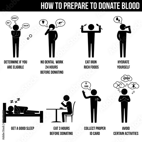 How to prapare for blood donation info graphic icon sign symbol pictogram vector