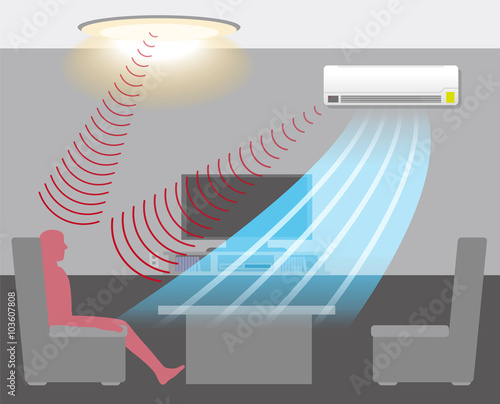 room air conditioner and motion sensing, energy saving, vector illustration