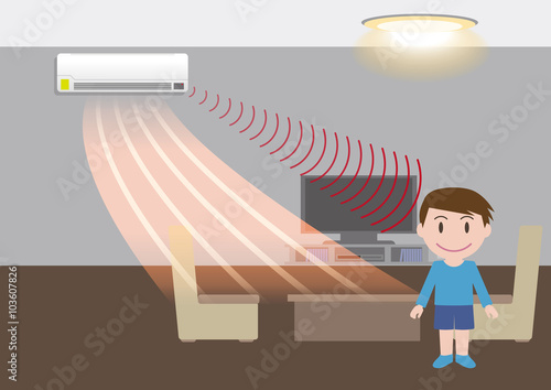 room air conditioner and motion sensing, energy saving, vector illustration