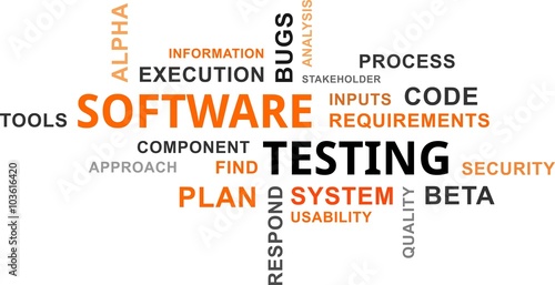 word cloud - software testing