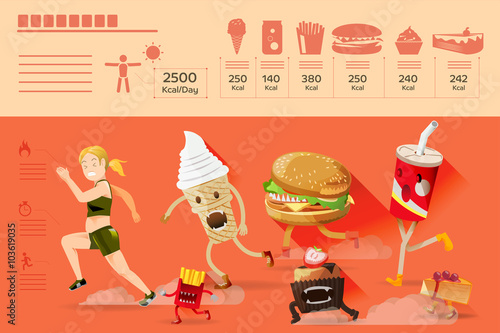 Devils junk-food chasing fat people.Barriers of fat people.Weight loss info-graphic.Who people are dieting,Often tempted by junk food. Illustration for advertise healthy lifestyle.Graphic and EPS 10.