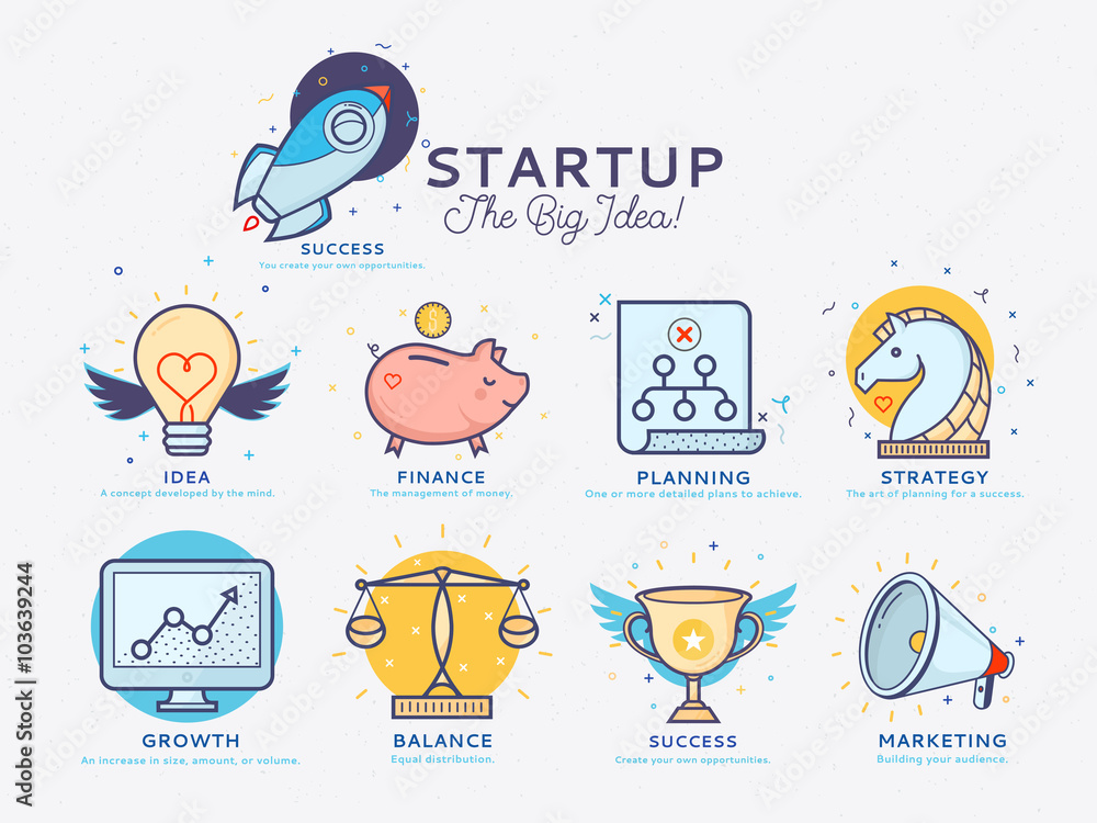 Flat line illustration of business project startup process, from idea through planning and strategy, marketing, finance, to realization and success. Flat line illustration of business project startup process, from idea through planning and strategy, marketing, finance, to realization and success.