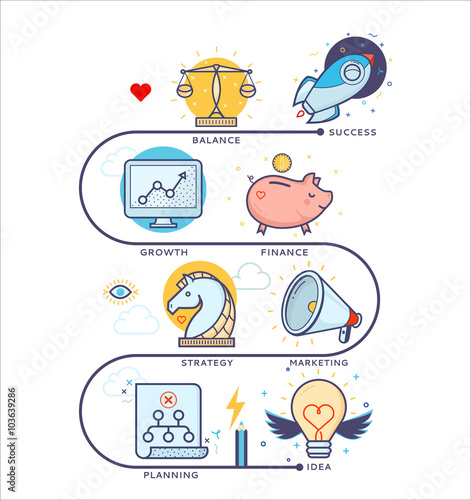 Flat line icons of business project startup process, from idea through planning and strategy, marketing, finance, to realization and success.