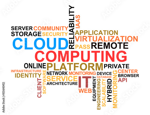 Cloud computing concept tags cloud