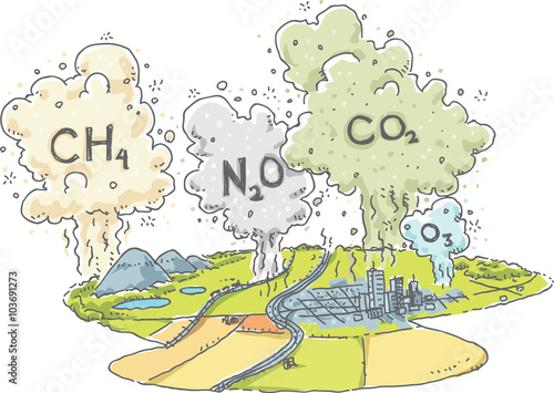 A cartoon landscape with clouds of greenhouse gases such as methane, nitrous oxide, carbon dioxide and ozone, rising into the atmosphere.