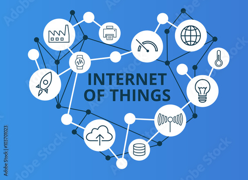 The Internet of Things