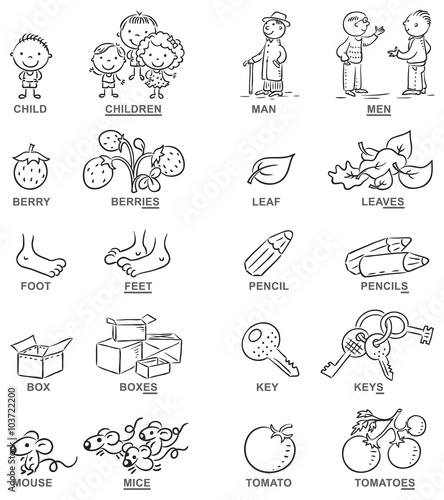 Plural of nouns in cartoon pictures, black and white, can be used as a teaching aid for foreign language learning