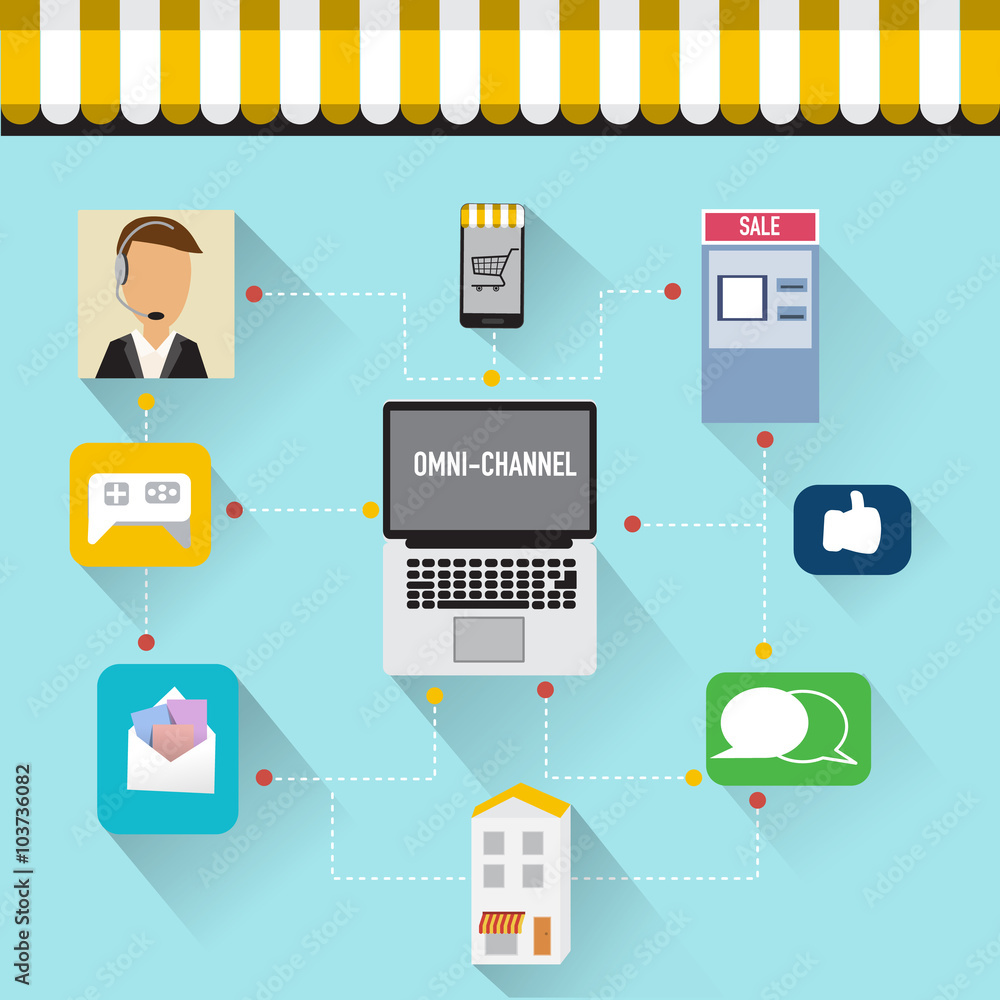 OMNI-Channel concept for digital marketing and online shopping.I OMNI-Channel concept for digital marketing and online shopping.I