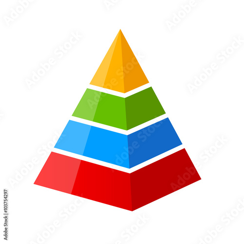 Four part layered pyramid