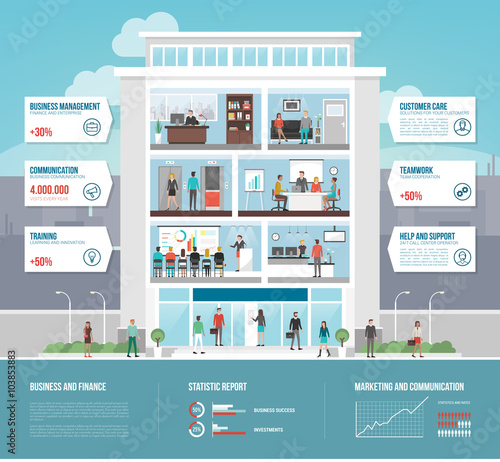 Corporate office building
