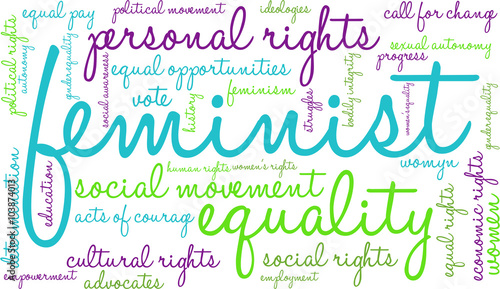 Feminist Word Cloud on a white background. 