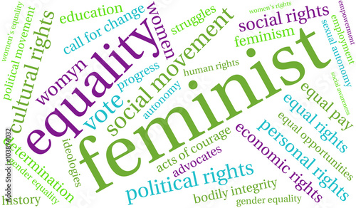 Feminist word cloud on a white background. 