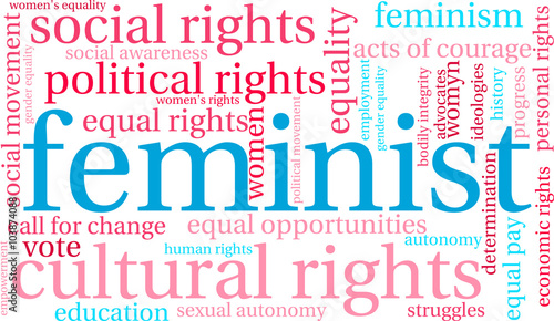 Feminist Word Cloud on a white background. 