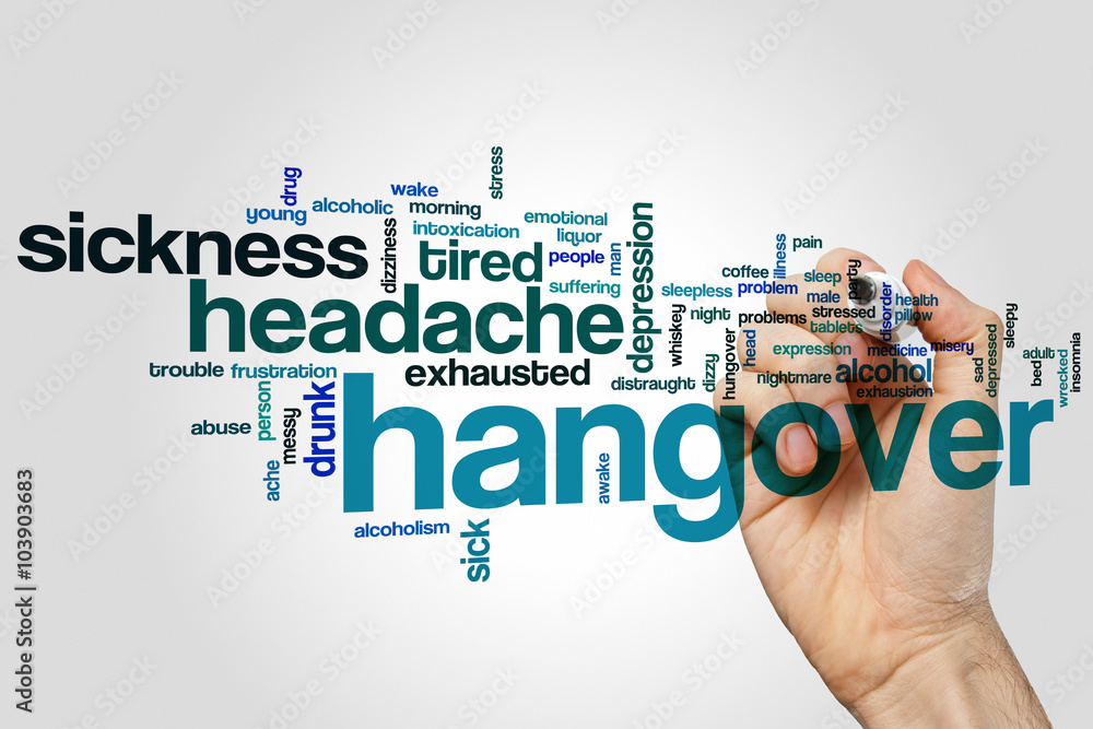 Hangover word cloud Hangover word cloud