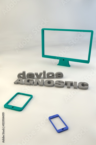 Device agnostic poster photo