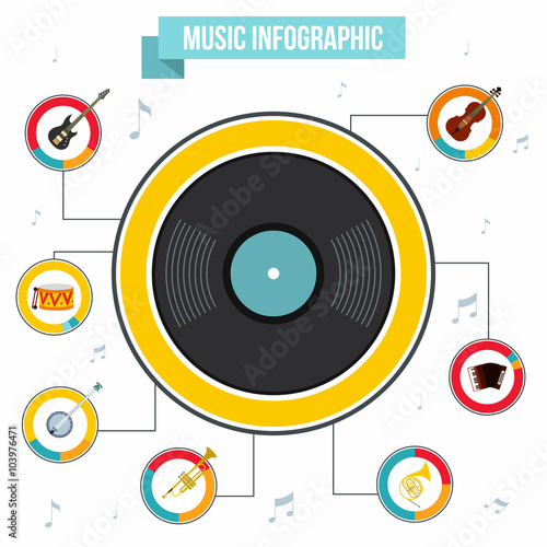 Music infographic, flat style
