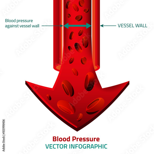 Blood Vector Image