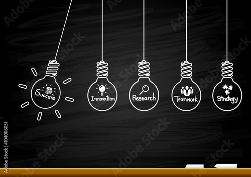 Success idea in bulb shape as inspiration concept