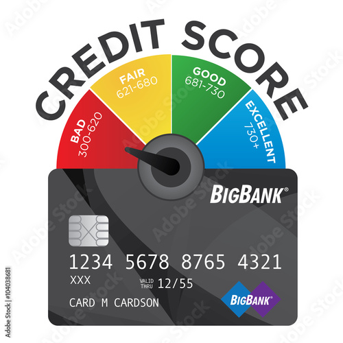 Credit Score Chart or Pie Graph with Realistic Credit Card