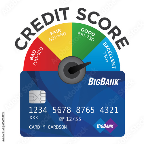 Credit Score Chart or Pie Graph with Realistic Credit Card