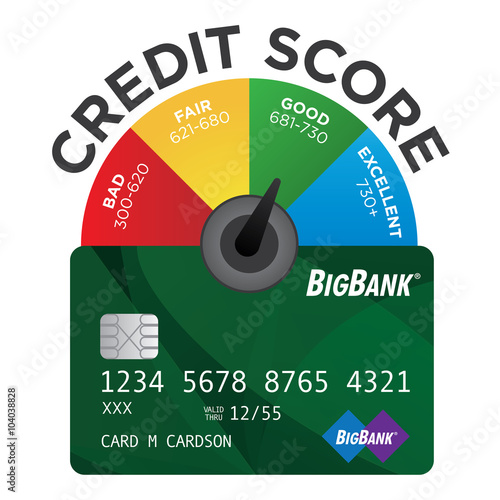 Credit Score Chart or Pie Graph with Realistic Credit Card