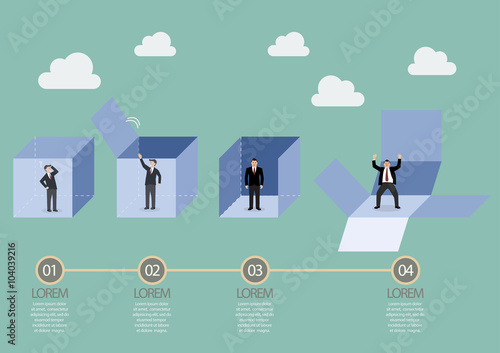 Businessman is getting out of the box infographic